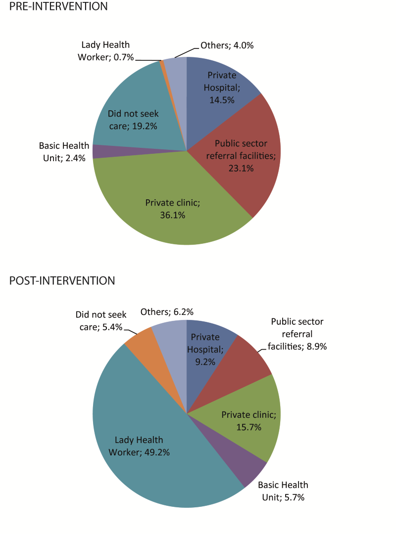 jogh-05-010405-F1.png
