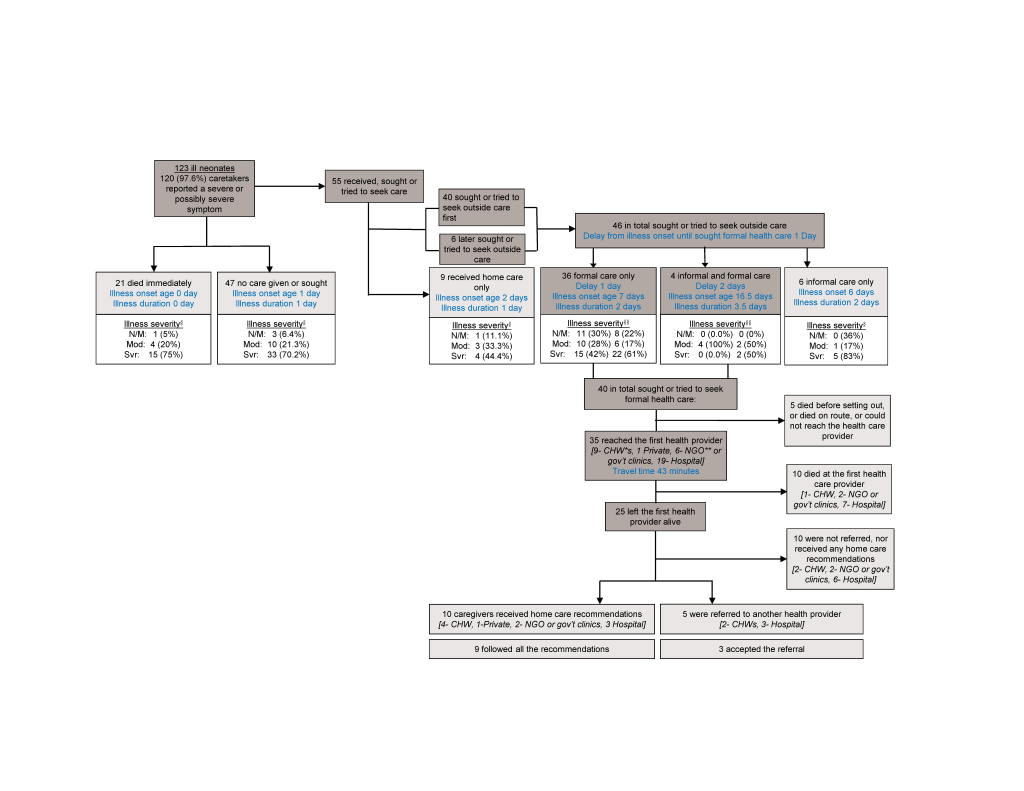 jogh-05-010413-F4.png